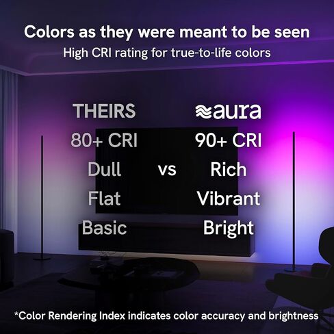 Aura RGBICW Floor Lamp, Ambient Lighting LED Corner Light App & Voice Control with Music Sync 1000 Lumen 4-Billion Colors, 90+ CRI, Preset & Custom Colors & Scenes, Modern Floor Lamps for Living Room in Saudi Arabia