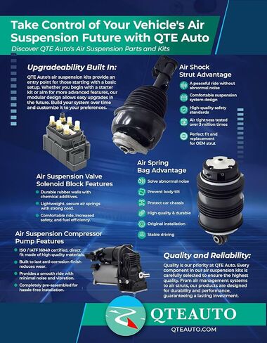 PM Auto Air Suspension Valve Solenoid Block For 2013-2018 RAM 1500 in Saudi Arabia