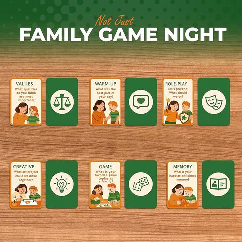Conversation Cards for Family & Friends - 200 Prompts, 6 Categories, Perfect for Daily Table Talk, Screen-Free Fun, Holiday, Birthday & Housewarming Gift (Family) in Saudi Arabia