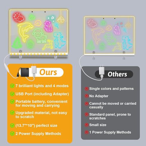 Led Drawing Board with Battery Pack, 13.7"X10" Portable Led Drawing Board 4 Modes Light for Kids Girls, Light Up Acrylic Dry Erase Board with 7 Markers, Adapter, Stand, for Office, School, Home in Saudi Arabia