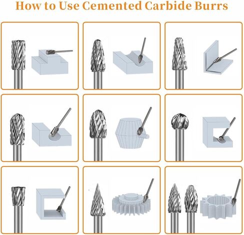 مجموعة شفرات كربيد فيتنتشر متوافقة مع ساق دريميل 1/8 بوصة، 20 قطعة من مجموعات شفرات كربيد القطع لدريميل، مجموعة شفرات دوارة مزدوجة القطع للنحت المعدني والنقش والحفر والتلميع in Kuwait