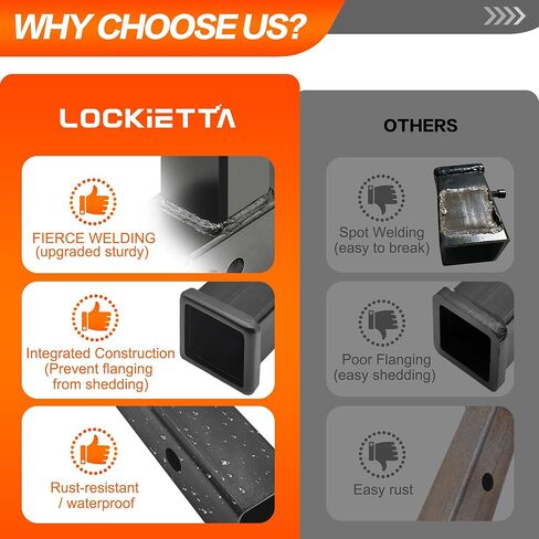 وصلة ربط مزدوجة من LOCKIETTA تناسب جهاز استقبال 2 بوصة، موسع وصلة مقطورة مزدوجة يصل إلى 8 9 10 بوصة أقصى طول، مضاد للحشرجة 7-1/2 بوصة ارتفاع أو قطرة، 4000 رطل GTW / 400 رطل TW، مع دبوس وصلة ومشبك in Kuwait