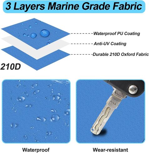 SYMOTTEC Boat Cover 17-19 ft Trailerable 210D Light Hull Covers Waterproof Marine Grade Oxford Fabric Fits V-Hull Tri-Hull Runabout Boat with Strap (Blue) in Saudi Arabia