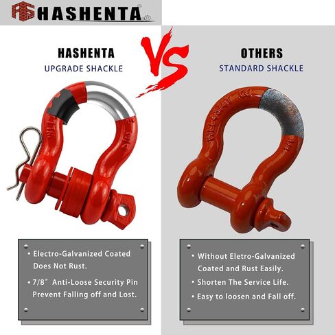 HASHENTA Shackles 3/4" D Ring Shackle (2 Pack) 41,887Ibs Break Strength with 7/8" Anti-Loose Security Pin,Shackle Isolator & Washers Kit for Tow Strap Winch Off Road Vehicle Recovery (Red) in Saudi Arabia