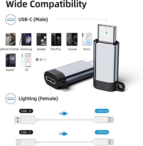 KUNJMGDA for Lightning Female to USB-C Male Adapter，Charging Compatible with iPhone 15/Plus/Pro/Pro Max, iPad Air,Samsung and More Type C Devices,Support Data Transfer(Not for Audio/OTG),2Pack Black in Saudi Arabia