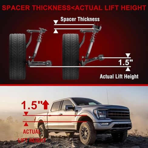 2.5" Leveling Lift Kit Compatible with Ford F150 2WD/4WD 2004-2025 | Expedition 2003-2018 | Lincoln Mark LT 2005-2008 | No Drill Bolt-On Installation | Fits 34" Tires | 04F150-25F in Saudi Arabia