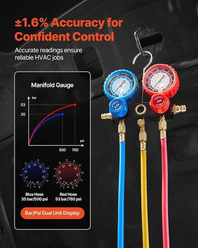 VEVOR AC Vacuum Pump and Gauge Set, 7 CFM 3/4 HP, Two Stage Rotary Vane HVAC Vacuum Pump, A/C Manifold Gauge Kit, for R134a R22 R410a, with Leak Detector Carry Bag Hose, for Auto HVAC Air Conditioning in Saudi Arabia