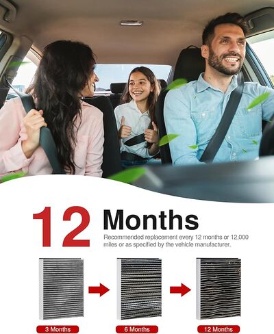 Puroma Cabin Air Filter with Activated Carbon, Compatible with CF12160, CAF1948P, Hyundai Kona 18-23, Tucson 16-21, Veloster 19-21, Venue 20-24, KIA Seltos 21-24, Soul 20-24, Sportage 17-22 in Kuwait