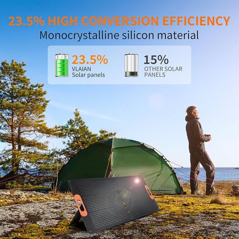 400W Portable Solar Panel for Power Station Generator,400 Watt Foldable Solar Panel Charger with MC4 Output,3-in-1 DC Connector,23.5% High Efficiency for Outdoor Camping RV Travel (400W) in Saudi Arabia