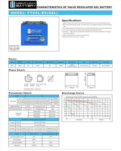 Mighty Max Battery YTX5L-BS GEL Replacement Battery for Duromax 4400 XP4400E Generator + 12V 1Amp Charger in Saudi Arabia