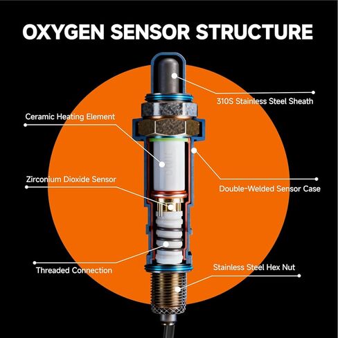 Precision O2 Sensor & Oxygen Sensor Kit with Free Gloves | For Acura, for Honda | Direct-Fit Upstream Sensor for 2004-2005 Models | OE 234-9017 in Saudi Arabia