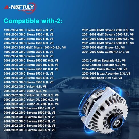Alternator Fits for 1999-2005 Chevy Silverado 1500 2500 3500 Tahoe Avalanche Express GMC Sierra Yukon Savana Envoy, 4.3 5.3 6.0 8.1L, High Output Alternator, 145A, Replace# 40012204 ADR0290 in Saudi Arabia