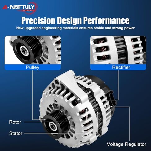 Alternator Fits for 1999-2005 Chevy Silverado 1500 2500 3500 Tahoe Avalanche Express GMC Sierra Yukon Savana Envoy, 4.3 5.3 6.0 8.1L, High Output Alternator, 145A, Replace# 40012204 ADR0290 in Saudi Arabia