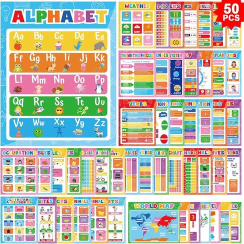 gisgfim 50Pcs Posters for Supplies English Maths All-in-One 13.8 x 11 Inch Alphabet Chart Wall Decor Supplies in Saudi Arabia