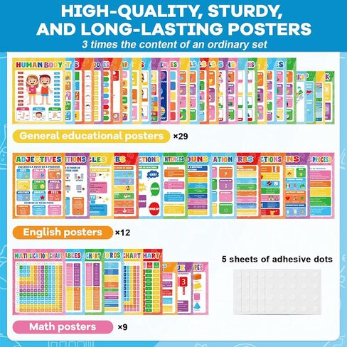 gisgfim 50Pcs Posters for Supplies English Maths All-in-One 13.8 x 11 Inch Alphabet Chart Wall Decor Supplies in Saudi Arabia