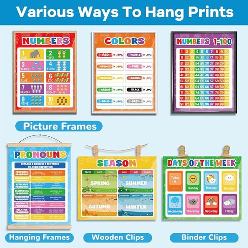 gisgfim 50Pcs Posters for Supplies English Maths All-in-One 13.8 x 11 Inch Alphabet Chart Wall Decor Supplies in Saudi Arabia