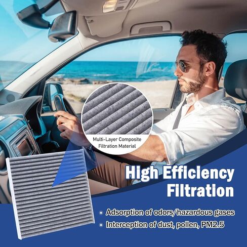 طقم مرشح هواء المحرك والمقصورة مناسب لهوندا بايلوت 2023 2024 2025 3.5L ، لـ Acura MDX 2022 2023 2024 2025 3.5L يستبدل 17220-61A-A00 80292-TF0-G01 in Kuwait