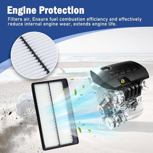 طقم مرشح هواء المحرك والمقصورة مناسب لهوندا بايلوت 2023 2024 2025 3.5L ، لـ Acura MDX 2022 2023 2024 2025 3.5L يستبدل 17220-61A-A00 80292-TF0-G01 in Kuwait