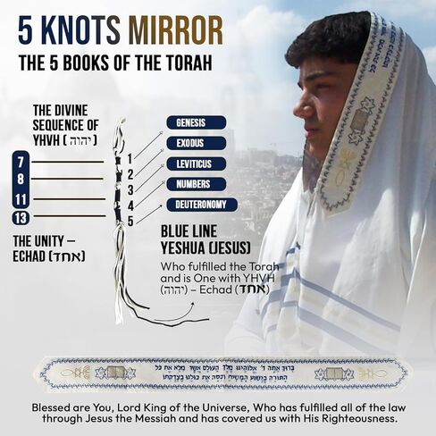 Holy Land Market Messianic Christian Shawl/Tallit - The Messiah Tallit - Medium Size (72 x 32 Inches) in Kuwait