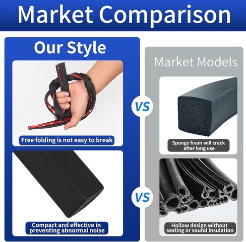 Waterproof Windproof Window Sealing Accessories Suitable for 2024 2025 Toyota Land Cruiser 250 1958 Prado LC250 Front Windshield Silicone Strip Upgrade Modification 2025 Land Cruiser Accessories in Kuwait