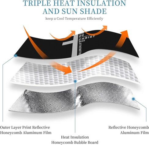 Generic Car Windshield Sunshade, Foldable Sun Visor, Religious Christian Faith Jesus 7, UV Ray Protector, Universal/Standard Size, Medium in Saudi Arabia