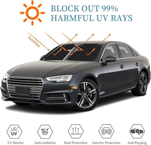 Generic Car Windshield Sunshade, Foldable Sun Visor, Religious Christian Faith Jesus 7, UV Ray Protector, Universal/Standard Size, Medium in Saudi Arabia