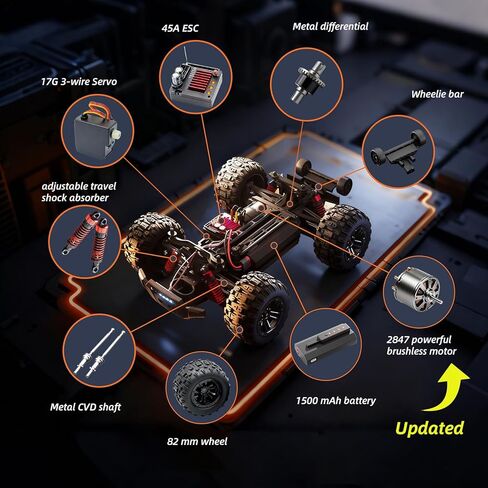 Remote Control Car, 1/16 RC Car, 40 KM/H High Speed Remote Control Truck, 4X4 All Terrain Off-Road RC Truck, IPX4 Waterproof Monstertruck, 2.4GHz RC Buggy, 2 Batteries in Saudi Arabia