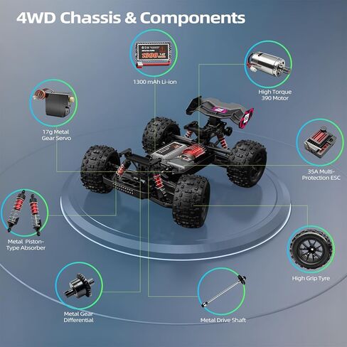 Remote Control Car, 1/16 RC Car, 40 KM/H High Speed Remote Control Truck, 4X4 All Terrain Off-Road RC Truck, IPX4 Waterproof Monstertruck, 2.4GHz RC Buggy, 2 Batteries in Saudi Arabia