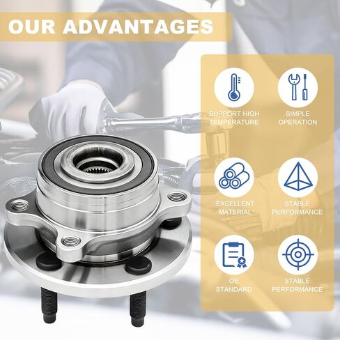 512460 Pair 2 Front or Rear Wheel Hub & Bearing Assembly for 2011-2019 Ford Explorer, 2013-2019 Ford Police Interceptor Utility in Kuwait