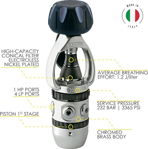 حزمة Start-er Pro in Saudi Arabia