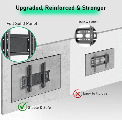 Fixed TV Wall Mount for 14-43 Inches Flat Screen TVs, Low Profile TV Mount Bracket Hold Up 55lbs, Wall Mount TV Bracket Flush Mount Space Saving, Max VESA 200x200mm in Saudi Arabia
