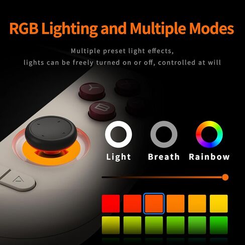 Mangmi Air X Game Console,5.5 Inch IPS LCD Android 14 System and 5000mAh Battery Video Games Consoles,with DDR4+64G eMMC and Wireless Networt Console Casual Game Console RGB Joystick/6-Axis(Gray) in Saudi Arabia