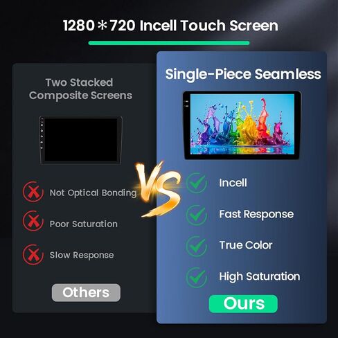 Roinvou 8 Cores 4+64G Android Car Radio for Jeep Grand Cherokee 2004-2007 (LHD), 10.1" Touch Screen Carplay Android Auto with 32EQ Bluetooth WiFi GPS Navigation Mirror Link Backup Camera in Saudi Arabia