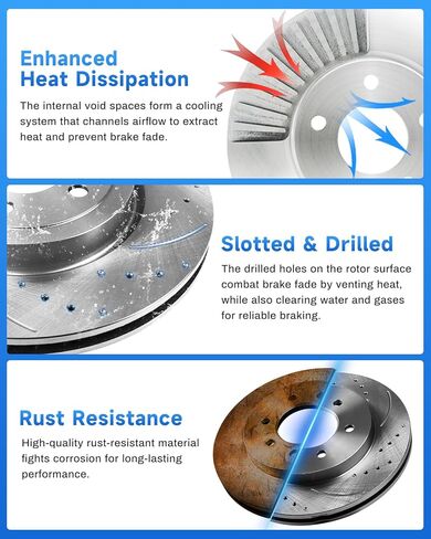 مجموعة وسادات الفرامل والدوارات Anpulsero الأمامية المتوافقة مع هوندا سيفيك 2006-2011، مجموعات فرامل بديلة للسيارات زيت مضاد للصدأ 31311 D1578-8791 دوارات محفورة ومشقوقة 261.7 مم (10.3 بوصة) in Kuwait