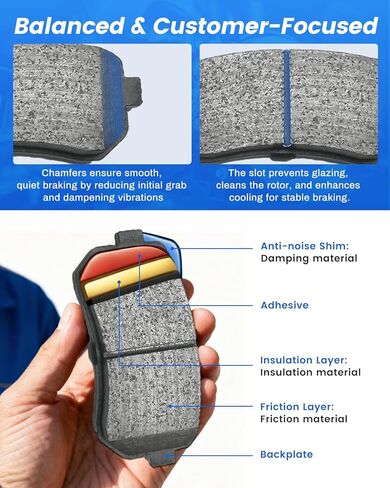 مجموعة وسادات الفرامل والدوارات Anpulsero الأمامية المتوافقة مع هوندا سيفيك 2006-2011، مجموعات فرامل بديلة للسيارات زيت مضاد للصدأ 31311 D1578-8791 دوارات محفورة ومشقوقة 261.7 مم (10.3 بوصة) in Kuwait