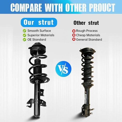 مجموعة الدعامات الأمامية مع استبدال ممتص الصدمات الربيعي الملفوف لسيارة جيب شيروكي 2014-2022 FWD 13611 13612 مجموعة من 2 in Kuwait