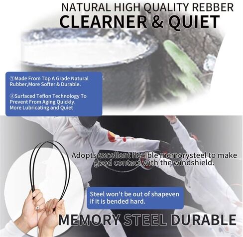 Front Wiper Blade Brushes Compatible with BMW 3 Series G20 G21 2019 2020 2021 2022 2023 Accessories Windshield 318d 320i 320d 340i 330i 330e (Color : RHD, Size : Sedan G20) in Saudi Arabia