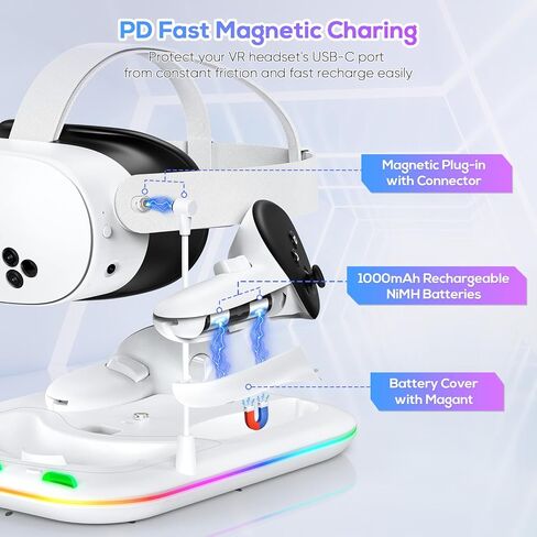 Charging Dock for Meta Quest 3, YUANHOT Fast Charging Station with Colorful RGB Light for Oculus Quest 3, Magnetic Charging Stand Accessories for Headset and Controller with 2 Rechargeable Batteries in Kuwait