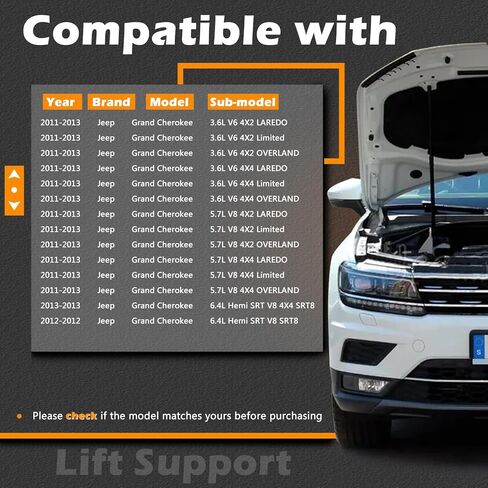 2 Pcs 29.12 in Liftgate Trunk Struts Lift Supports Compatible with Jeep 11-13 Grand Cherokee Without Power Liftgate Shock Gas Spring Cylinder Rear Back Tailgate Hatch Replaces 55113632AC 55113632AA in Saudi Arabia