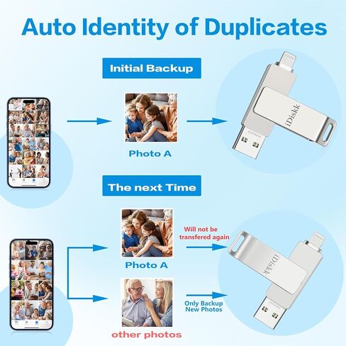 App-le معتمد 1 تيرابايت iPhone 15 iDiskk Photo Vault لأجهزة iPhone USB تخزين الصور فلاش محرك نقل عصا لفون صورة التخزين الخارجي iPad Lightning USB C Android تخزين الصور عصا الصور in Saudi Arabia