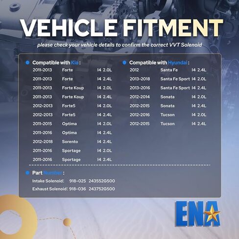 ENA محرك متغير صمام توقيت الملف اللولبي متوافق مع Hyundai Santa Fe Sport Tucson Kia Optima Forte Koup L4 2.0L 2011-2018 مدخل عمود الحدبات موضع المحرك الملف اللولبي لـ 918-036 مجموعة من 2 in Saudi Arabia