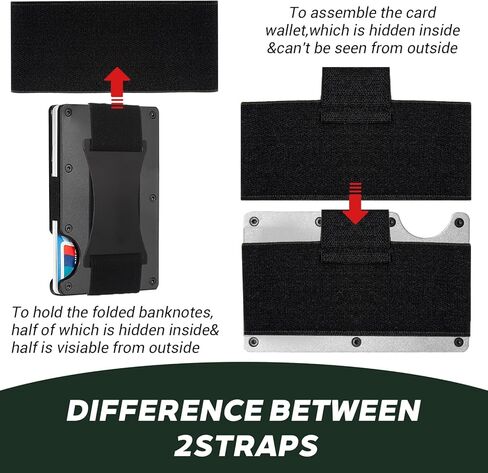 Elastic Cash Strap Replacement for Wallet, Wallet Elastic Band Replacement Repair Tool Kit, with 12 Screws, Screwdriver, Metal Clip, Cash Strap in Saudi Arabia