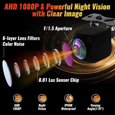Ultra-Clear 1080P AHD Backup Camera - 170° Wide Angle Rear View Camera with Super Night Vision, IP69K Waterproof, 6-Layer Glass Lens, Universal Parking Camera for 12V Cars, Trucks, SUVs, RVs in Saudi Arabia
