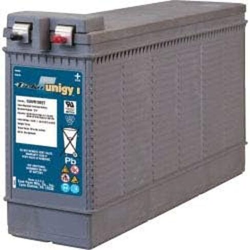Replacement For DEKA UNIGY 12AVR100ET by Technical Precision in Saudi Arabia