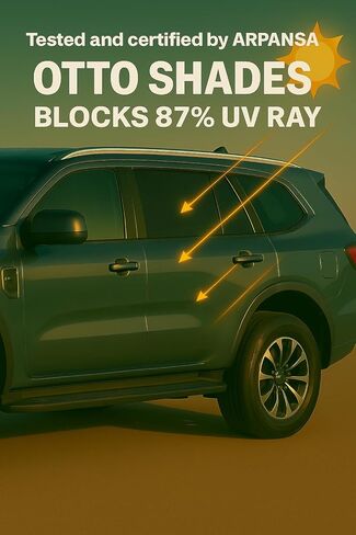 مظلة شمسية شبكية مغناطيسية مخصصة لسيارة Honda CRV 2022-2025، ستائر جانبية وخلفية ومنفذية لحماية الطفل، وتقليل الأشعة فوق البنفسجية/الحرارة، ودرع الخصوصية (قطعتان من ظلال النافذة الخلفية) in Saudi Arabia