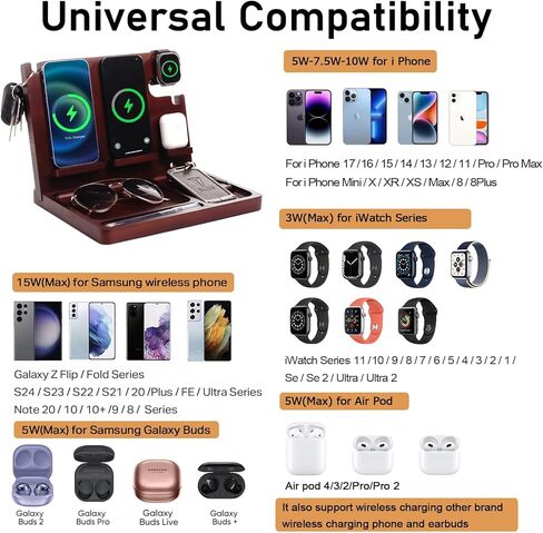 Wood Phone Docking Station Nightstand Organizer for Men 27W 2 Phone Wireless Charging Station with 4 Wireless Charger Stand for iPhone Apple Watch AirPod Mens Birthday Gift Ideas Key Holder in Kuwait