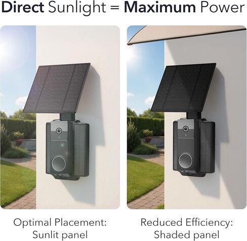 Wasserstein Universal Solar Charger with Built-in Battery Compatible with Arlo Video Battery Doorbell 2K (2nd Gen), WYZE Wireless Duo Cam & eufy E340/C30/C31 Doorbell (2.5W) in Saudi Arabia
