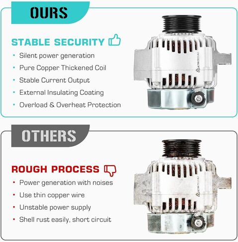 New Alternator 2.3L for Acura CL 1998-1999, for Honda Accord 1998-2002, 31100-PAA-A01, 31100-PAA-L71 in Saudi Arabia