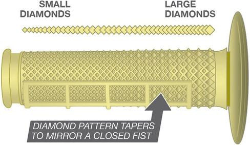 Renthal G163 أحمر / رمادي ماسي / وافل ناعم / ثابت قبضة موتوكروس مدببة in Kuwait