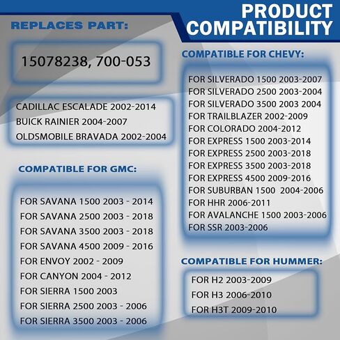 20Pcs 15078238 Radiator Grille Retainer Clips Compatible with Chevrolet Silverado Colorado GMC Cadillac Escalade Buick HummerOldsmobile 700-053 Bumper Cover Fastener in Saudi Arabia
